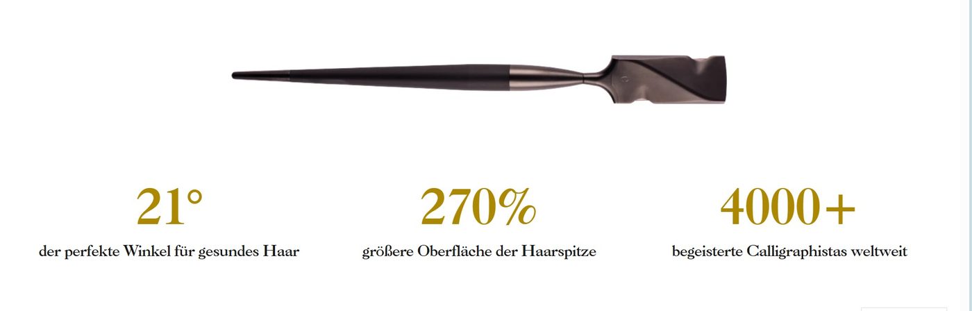 Calligraphy Cut — die innovative Schneidetechnik im perfekten Winkel